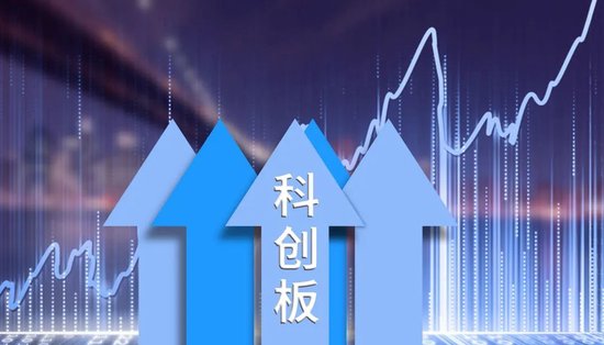 七星配资 “硬科技”投资起风了，布局机遇添新利器