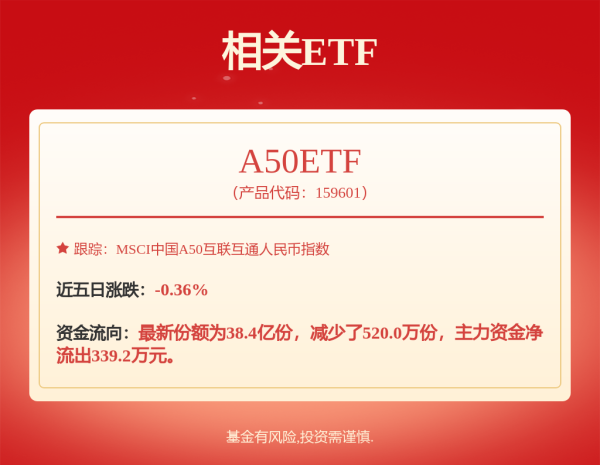 金港赢配资 浙商全景消费混合A,浙商全景消费混合C: 浙商全景消费混合型证券投资基金基金产品资料概要更新