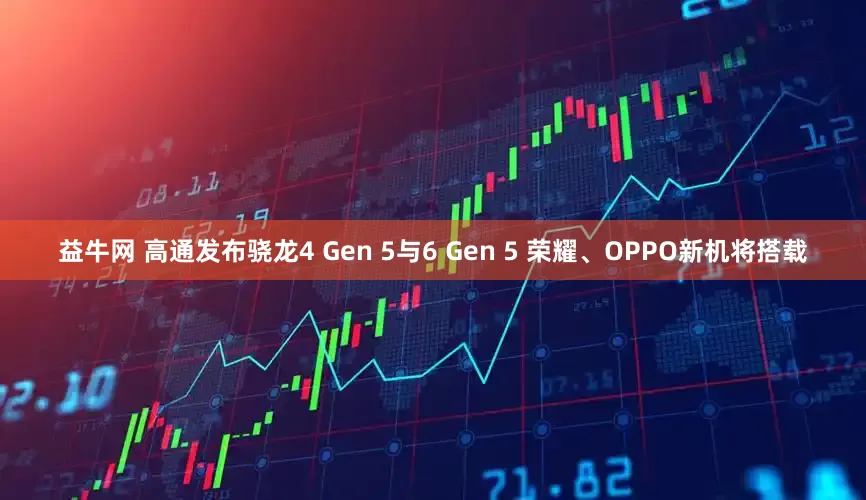 益牛网 高通发布骁龙4 Gen 5与6 Gen 5 荣耀、OPPO新机将搭载